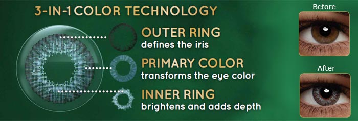 Air Optix Color Chart